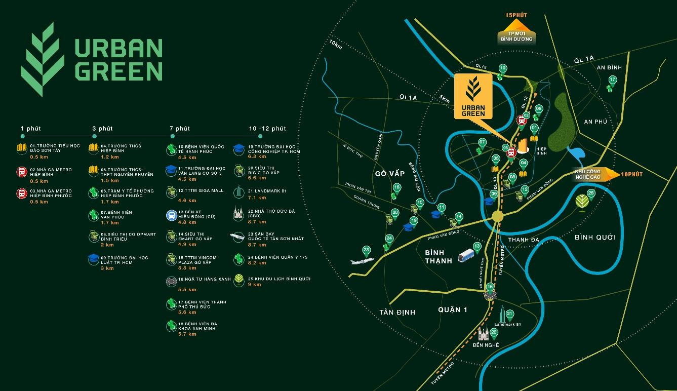 Dự án Urban Green nằm ở vị trí đắc địa