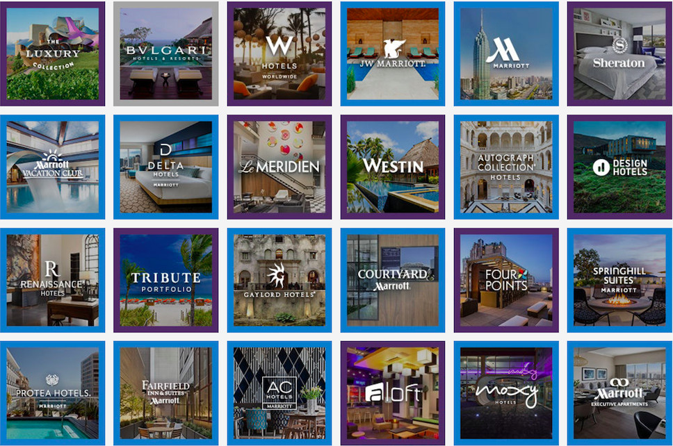 Hệ Thống Thương Hiệu Marriott International