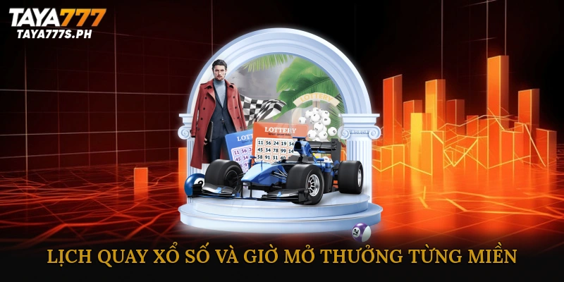 Kết quả xổ số trực tiếp 3 miền